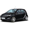 Smart Forfour (W454) 2004+